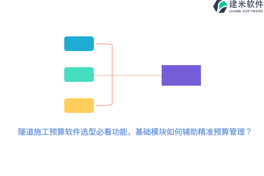 隧道施工预算软件选型必看功能,基础模块如何辅助精准预算管理?
