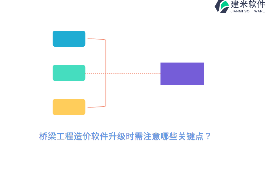 桥梁工程造价软件升级时需注意哪些关键点？