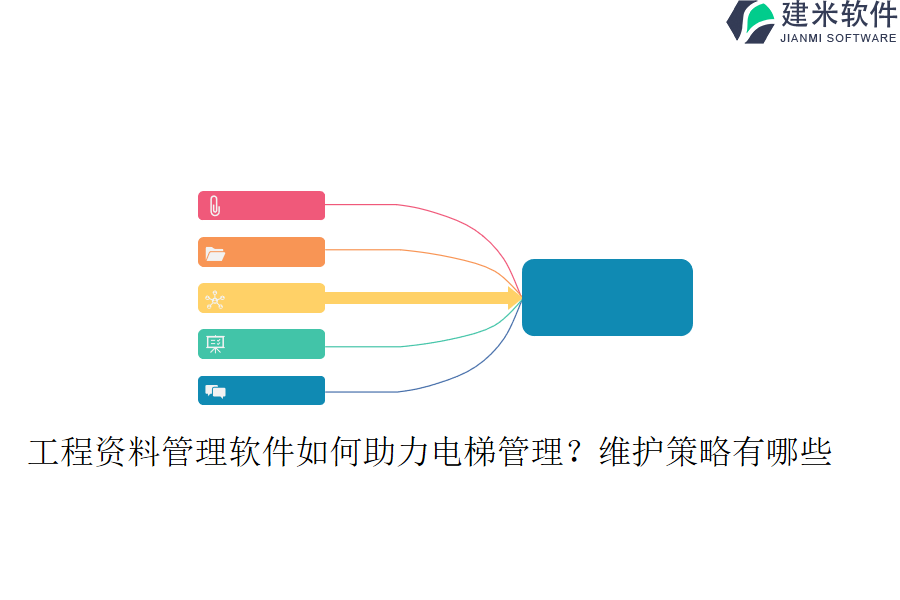 工程资料管理软件如何助力电梯管理？维护策略有哪些？