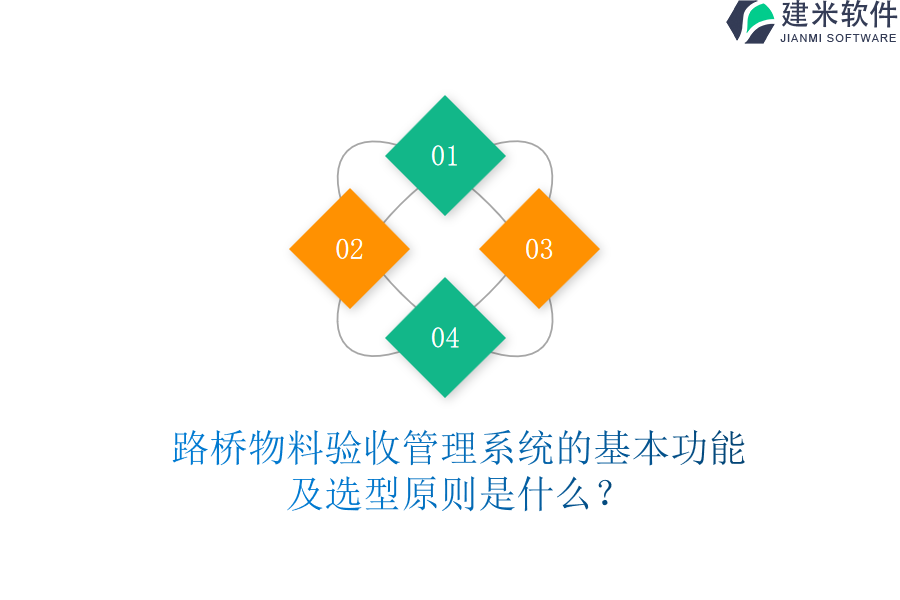 路桥物料验收管理系统的基本功能及选型原则是什么？