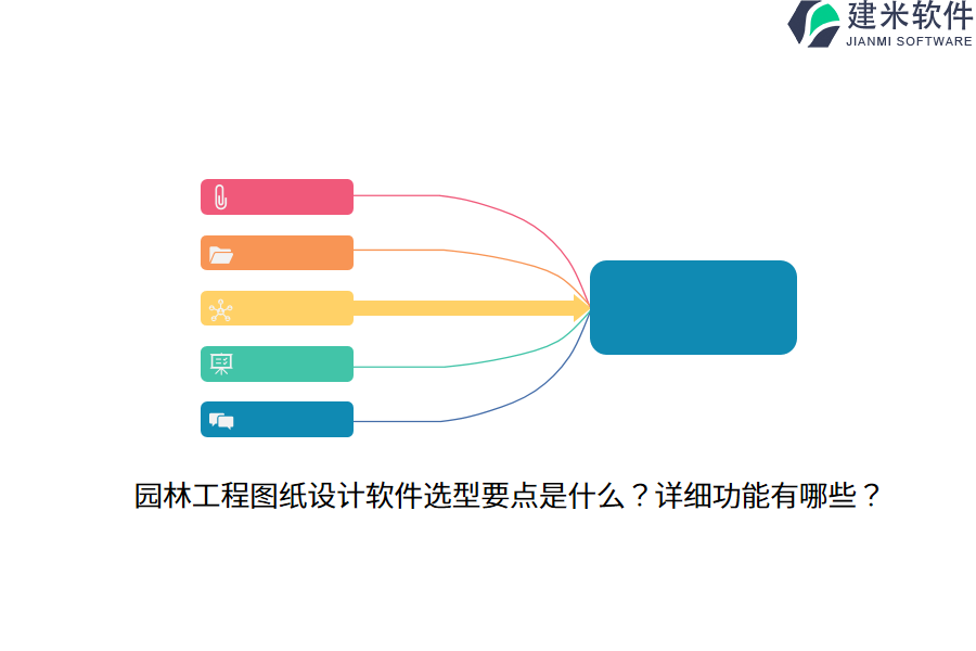 园林工程图纸设计软件选型要点是什么？详细功能有哪些？