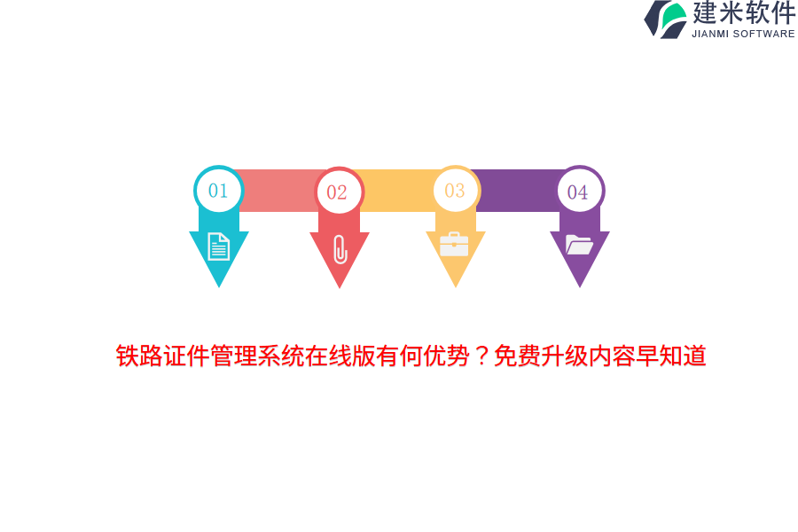铁路证件管理系统在线版有何优势？免费升级内容早知道