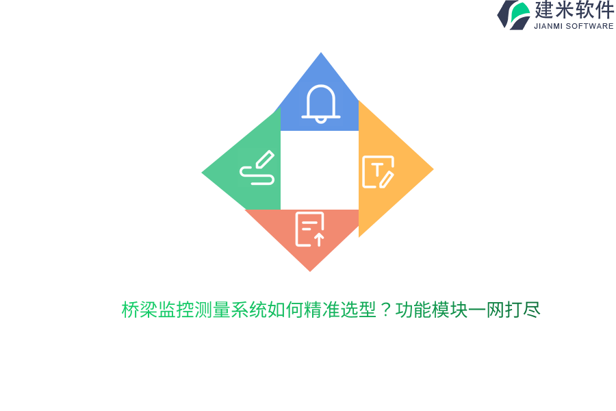 桥梁监控测量系统如何精准选型？功能模块一网打尽