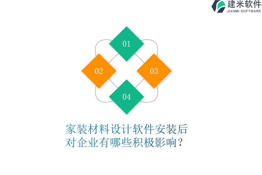 家装材料设计软件安装后，对企业有哪些积极影响？
