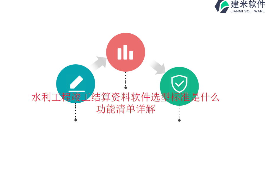 水利工程竣工结算资料软件选型标准是什么？功能清单详解？