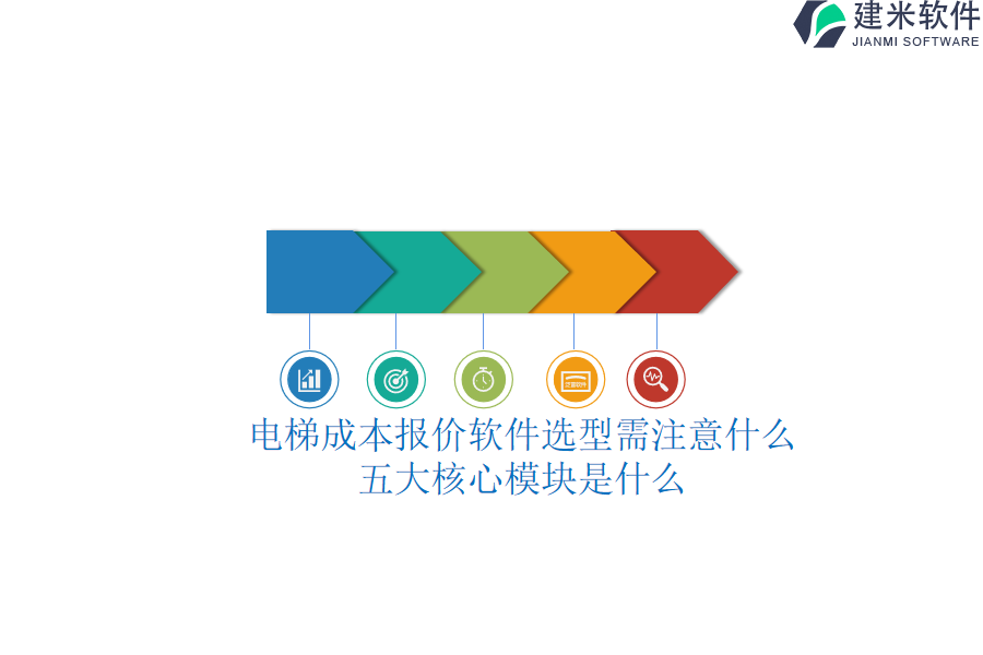 电梯成本报价软件选型需注意什么？五大核心模块是什么？