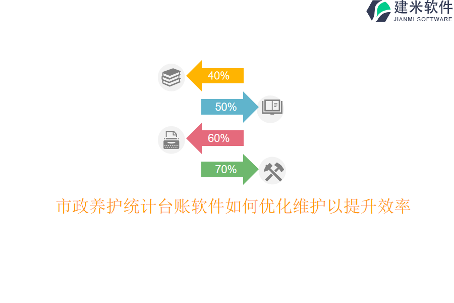 市政养护统计台账软件如何优化维护以提升效率？