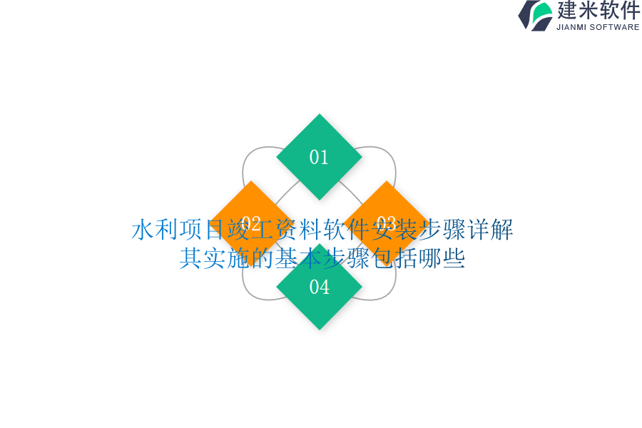 水利项目竣工资料软件安装步骤详解，其实施的基本步骤包括哪些？