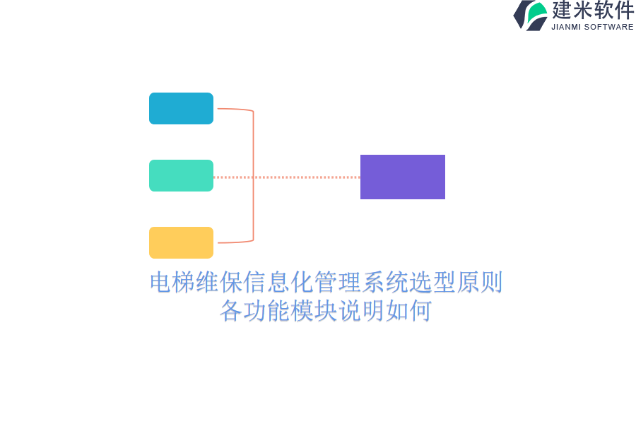 电梯维保信息化管理系统选型原则，各功能模块说明如何？