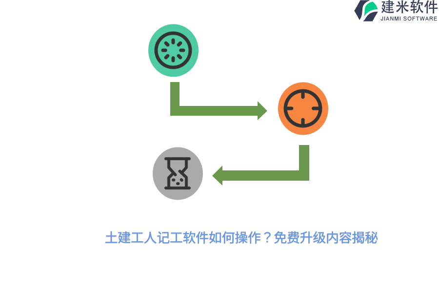 土建工人记工软件如何操作？免费升级内容揭秘