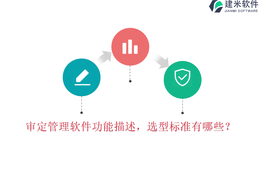 审定管理软件功能描述，选型标准有哪些？