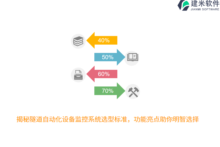 揭秘隧道自动化设备监控系统选型标准，功能亮点助你明智选择