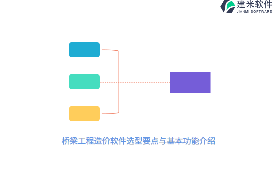 桥梁工程造价软件选型要点与基本功能介绍 