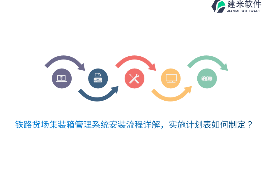 铁路货场集装箱管理系统安装流程详解，实施计划表如何制定？