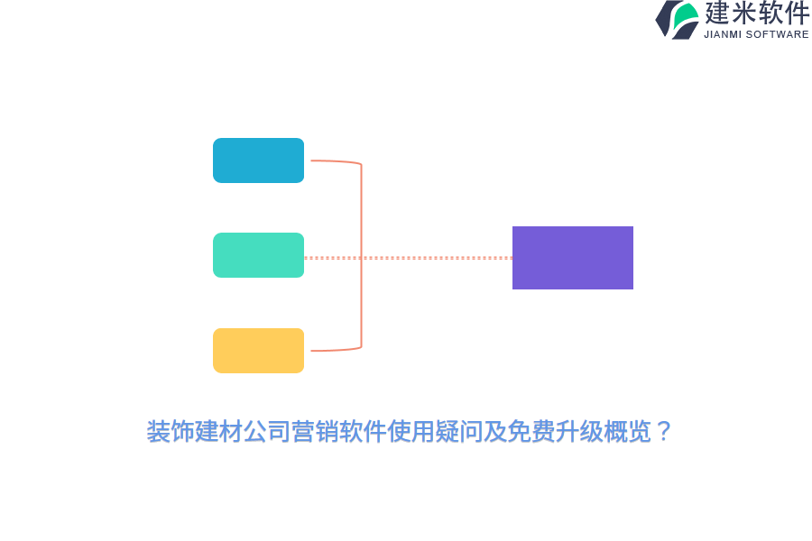 装饰建材公司营销软件使用疑问及免费升级概览？