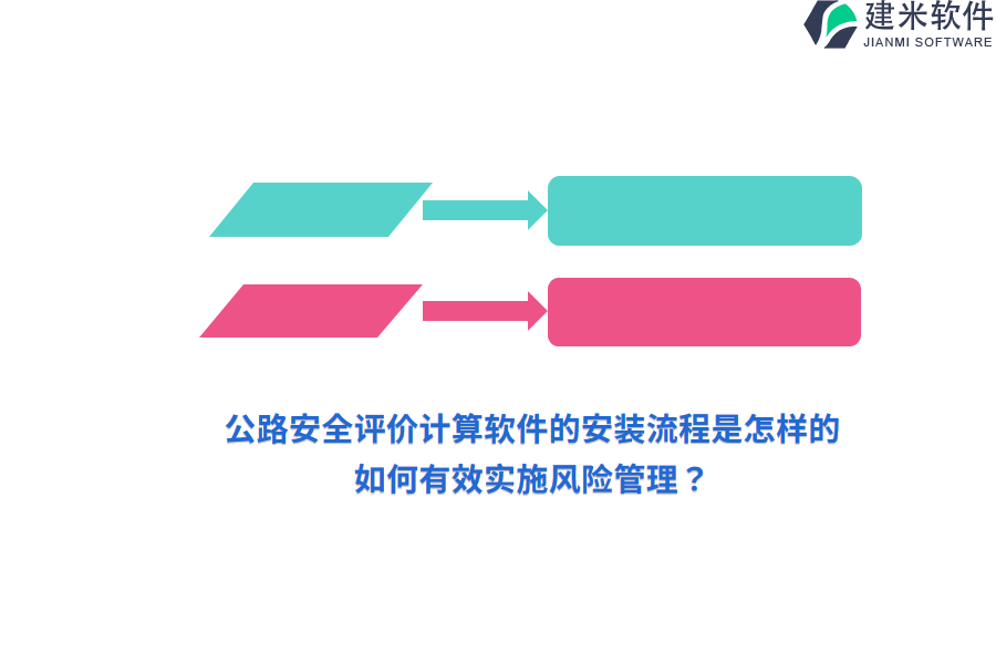 公路安全评价计算软件的安装流程是怎样的？如何有效实施风险管理？