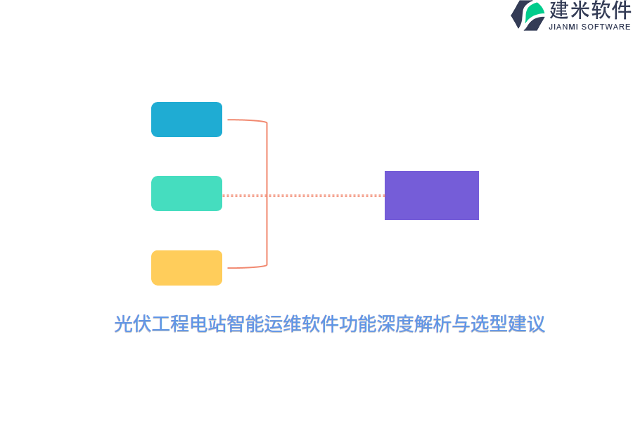 光伏工程电站智能运维软件功能深度解析与选型建议