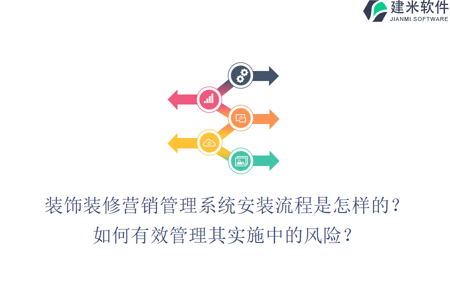 装饰装修营销管理系统安装流程是怎样的？如何有效管理其实施中的风险？