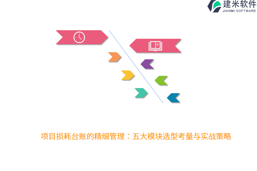 项目损耗台账的精细管理：五大模块选型考量与实战策略 