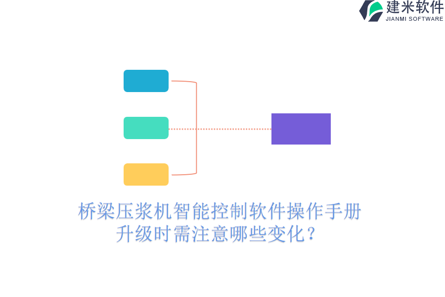 桥梁压浆机智能控制软件操作手册，升级时需注意哪些变化？