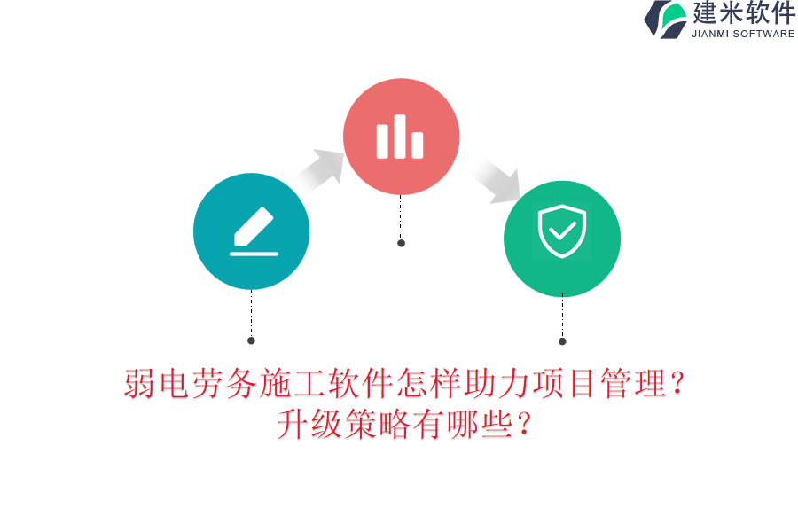 弱电劳务施工软件怎样助力项目管理？升级策略有哪些？