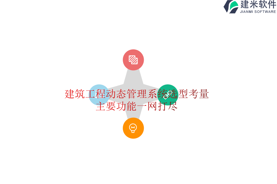 建筑工程动态管理系统选型考量：主要功能一网打尽