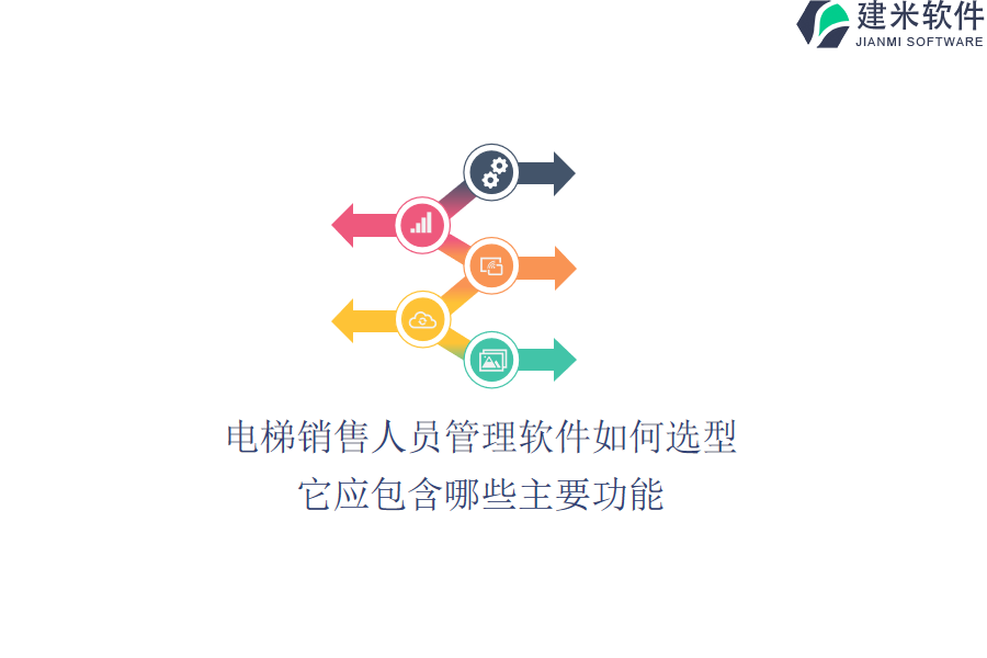 电梯销售人员管理软件如何选型？它应包含哪些主要功能？