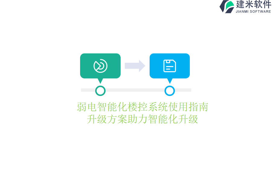 弱电智能化楼控系统使用指南，升级方案助力智能化升级