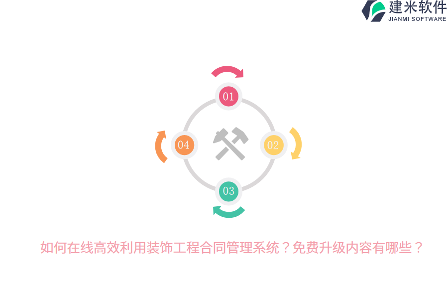 如何在线高效利用装饰工程合同管理系统？免费升级内容有哪些？ 