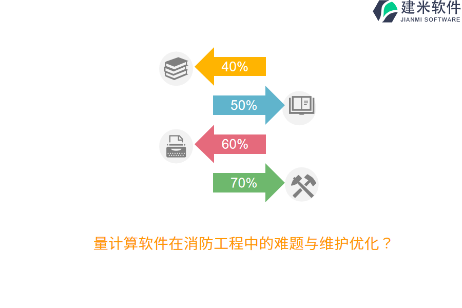 量计算软件在消防工程中的难题与维护优化?