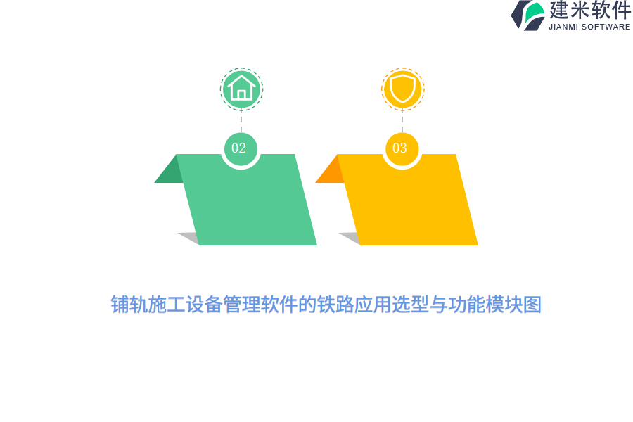铺轨施工设备管理软件的铁路应用选型与功能模块图