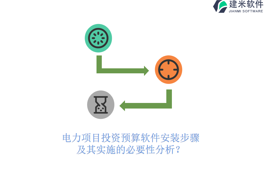 电力项目投资预算软件安装步骤及其实施的必要性分析?