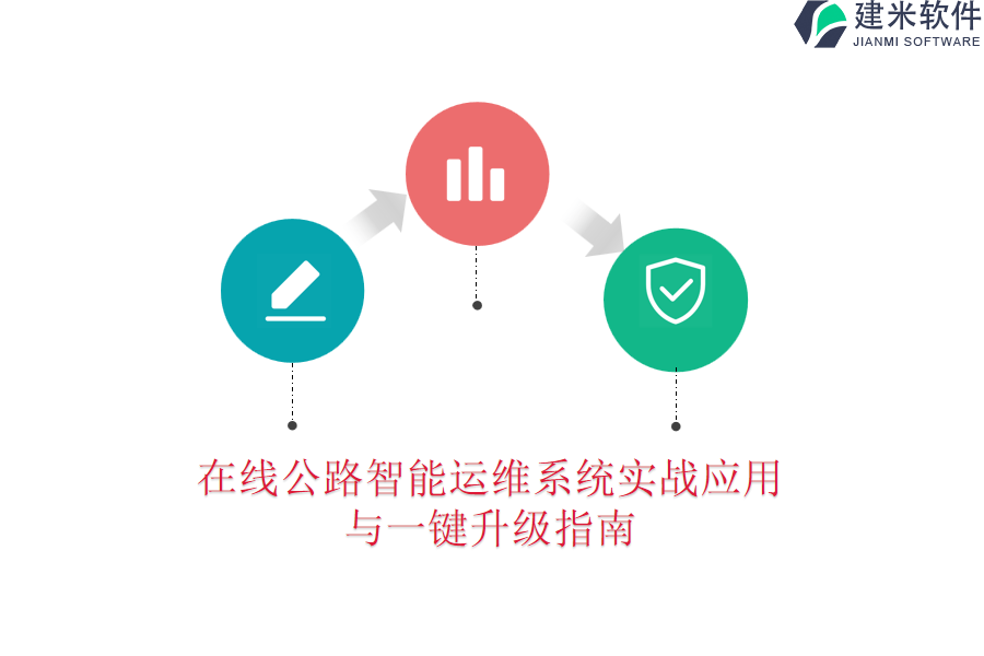 在线公路智能运维系统实战应用与一键升级指南