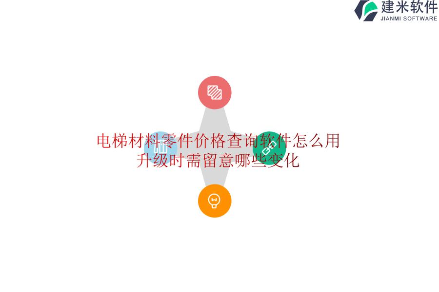 电梯材料零件价格查询软件怎么用？升级时需留意哪些变化？