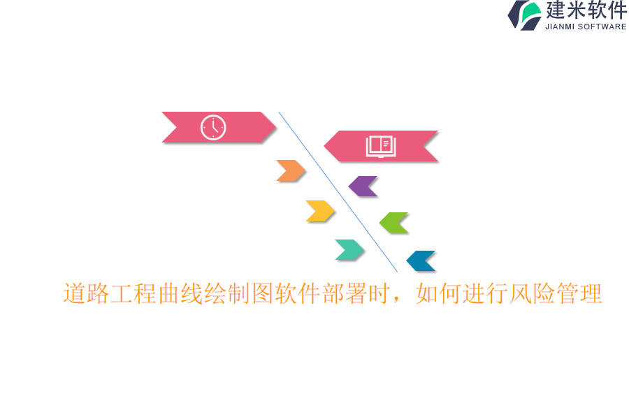道路工程曲线绘制图软件部署时，如何进行风险管理？