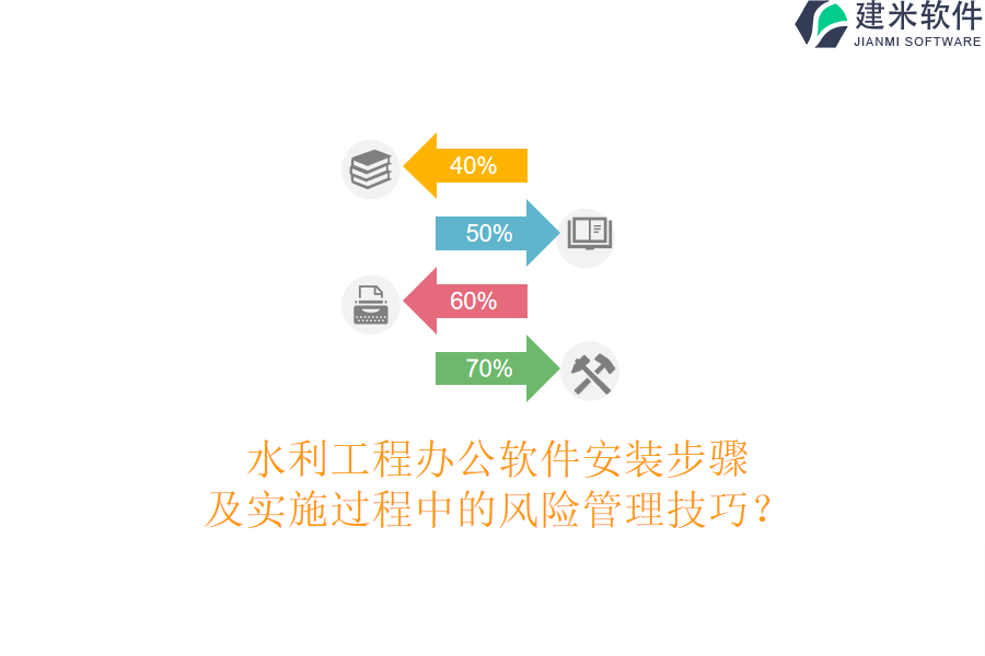水利工程办公软件安装步骤及实施过程中的风险管理技巧？