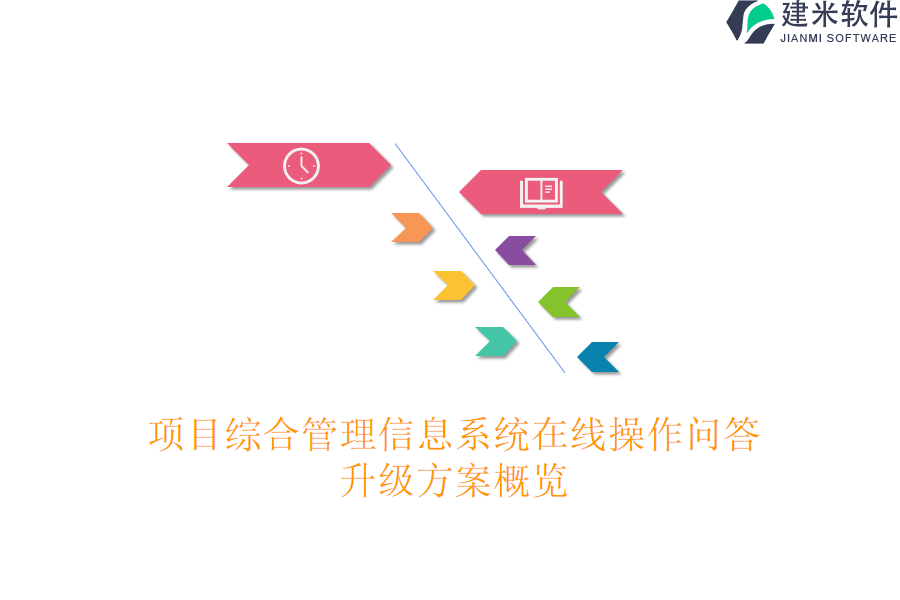 项目综合管理信息系统在线操作问答：升级方案概览
