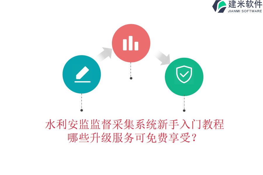 水利安监监督采集系统新手入门教程，哪些升级服务可免费享受？