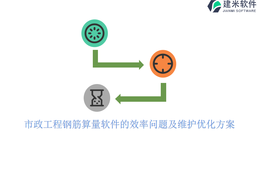 市政工程钢筋算量软件的效率问题及维护优化方案？