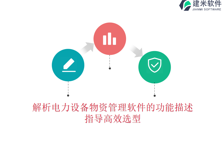 解析电力设备物资管理软件的功能描述,指导高效选型
