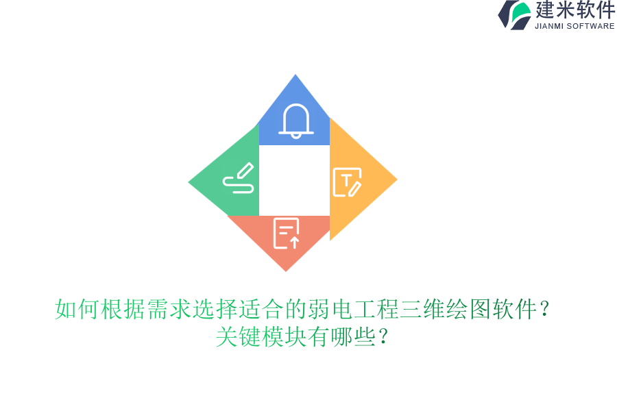 如何根据需求选择适合的弱电工程三维绘图软件？关键模块有哪些？