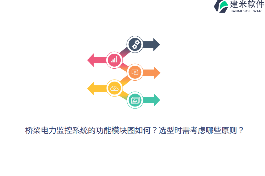 桥梁电力监控系统的功能模块图如何？选型时需考虑哪些原则？