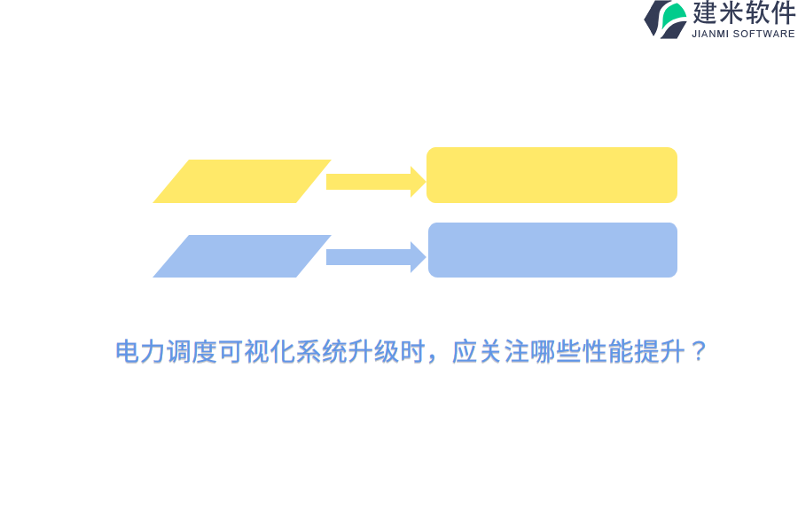 电力调度可视化系统升级时,应关注哪些性能提升?