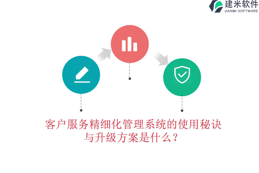 客户服务精细化管理系统的使用秘诀与升级方案是什么？
