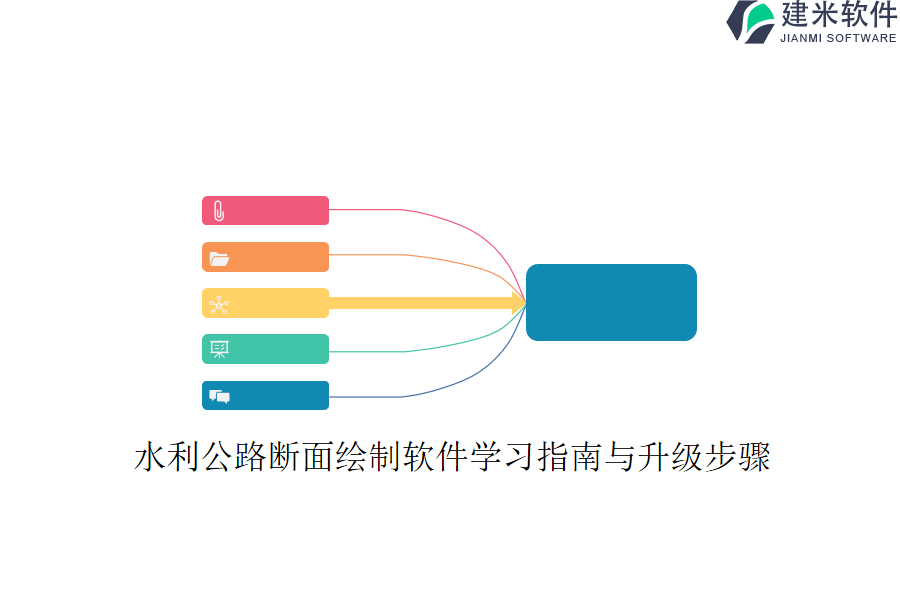水利公路断面绘制软件学习指南与升级步骤