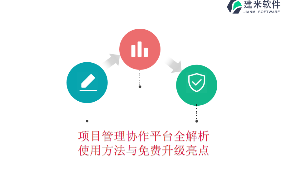 项目管理协作平台全解析：使用方法与免费升级亮点