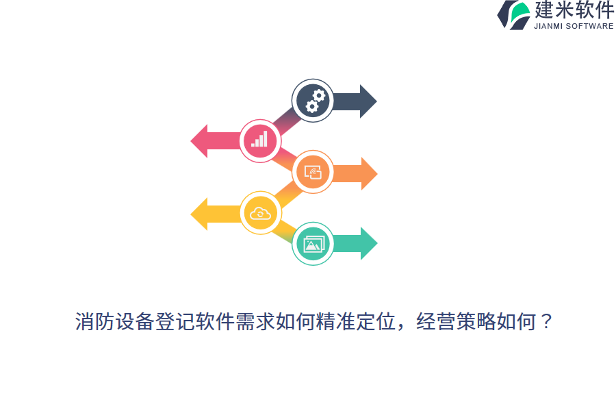 消防设备登记软件需求如何精准定位，经营策略如何？