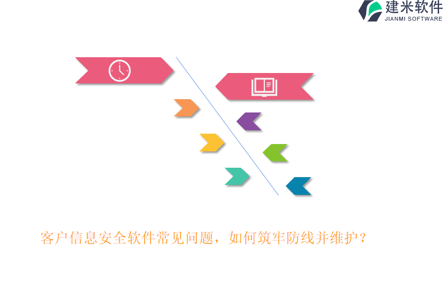客户信息安全软件常见问题，如何筑牢防线并维护？