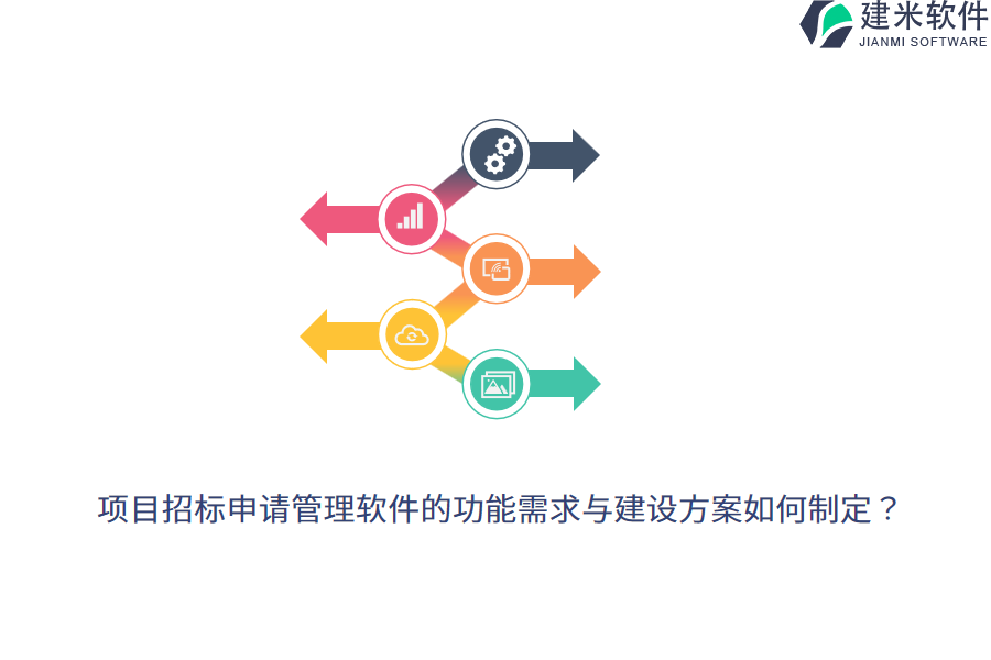 项目招标申请管理软件的功能需求与建设方案如何制定？