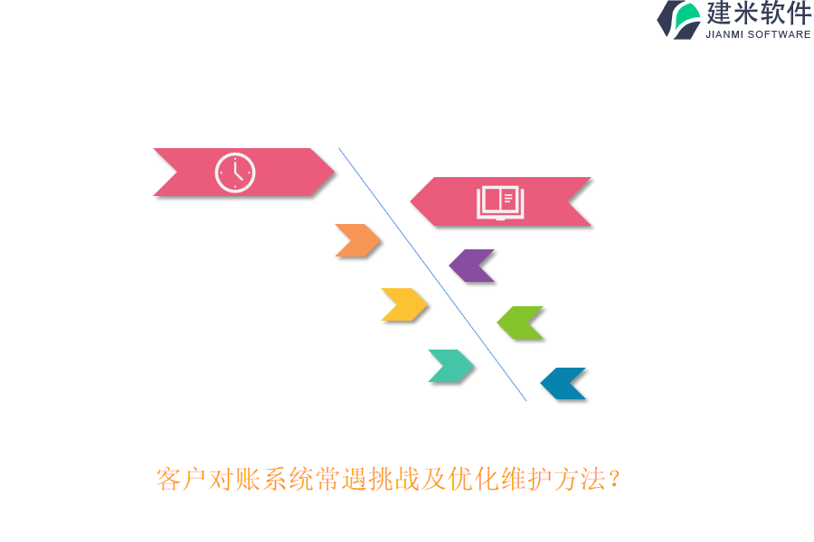 客户对账系统常遇挑战及优化维护方法?